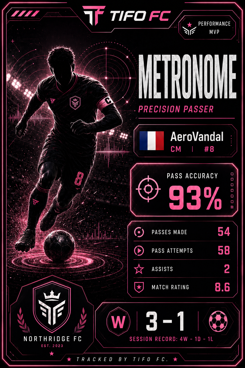 Metronome share card preview